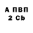 Альфа ПВП Crystall Syuz Bablumyan